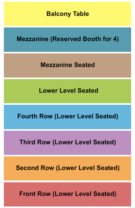 Workplay Theatre Endstage Seating Chart