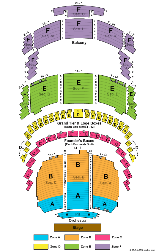 Wortham Center - TX End Stage Zone Seating Chart