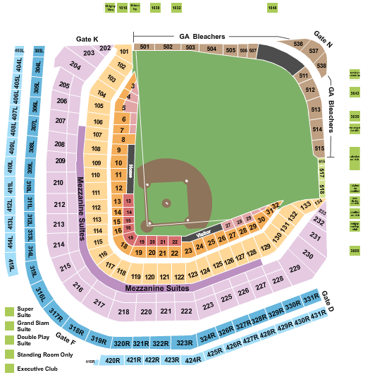 Wrigley Field Baseball-Regular season Seating Chart