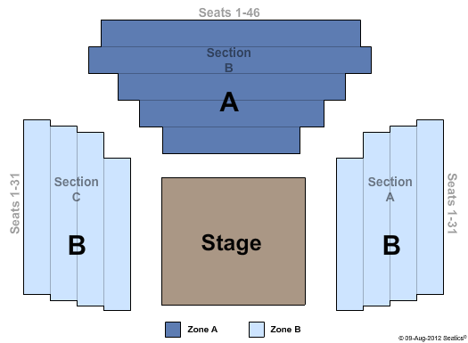 Writers Theatre - Alexandra C. & John D. Nichols Theatre Center Stage Zone Seating Chart