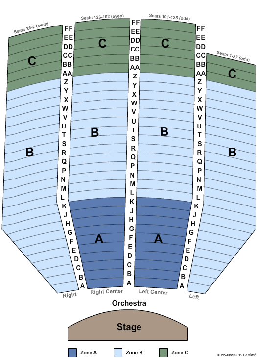 Zeiterion Theatre Endstage-Zone Seating Chart