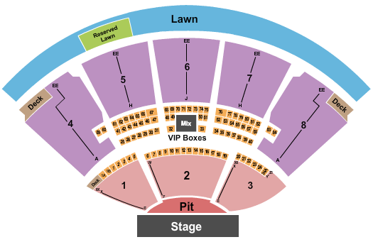 iTHINK Financial Amphitheatre Endstage GA Pit E-F Seating Chart
