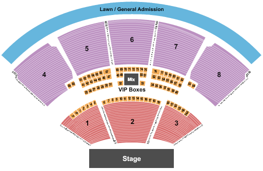 iTHINK Financial Amphitheatre End Stage Seating Chart