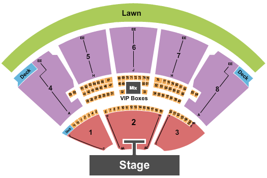 iTHINK Financial Amphitheatre Endstage with Catwalk Seating Chart