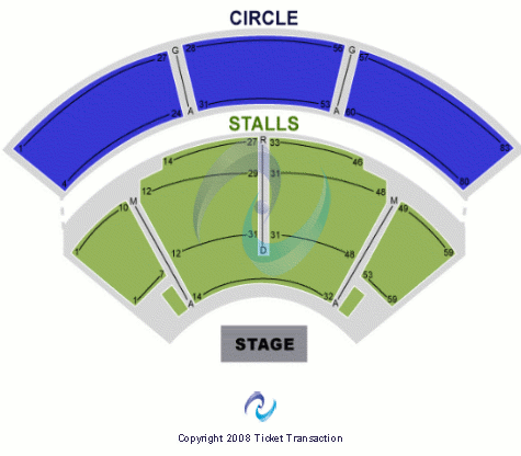 National Theatre - Olivier Theatre End Stage Seating Chart