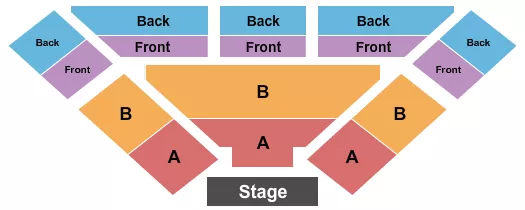 seating chart for Actors Theatre Of Louisville - Pamela Brown Auditorium - Candlelight - eventticketscenter.com