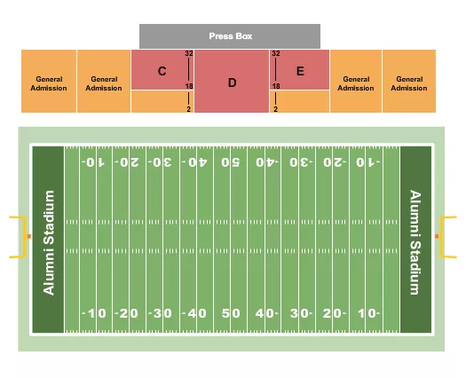 Kentucky State Thorobreds vs. Virginia Union Panthers en Frankfort