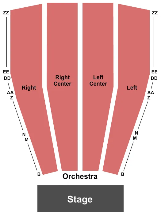 seating chart for Amarillo Civic Center Auditorium - Endstage 2 - eventticketscenter.com
