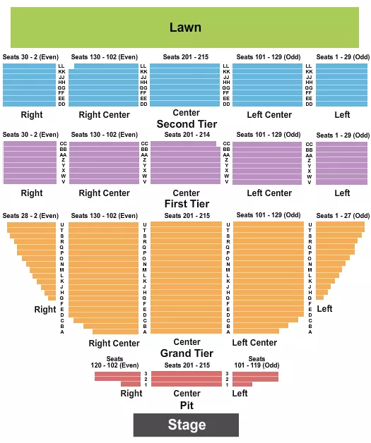 seating chart for Artpark Mainstage - Endstage w/ Pit - eventticketscenter.com