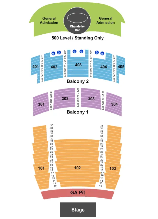 seating chart for The Midland Theatre - MO - End Stage GA Pit - eventticketscenter.com