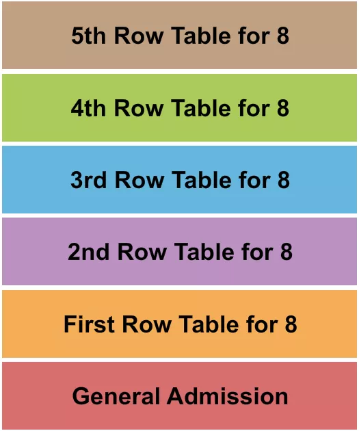 seating chart for Barnstormer's Grill and Event Center - GA/Tables by Row - eventticketscenter.com