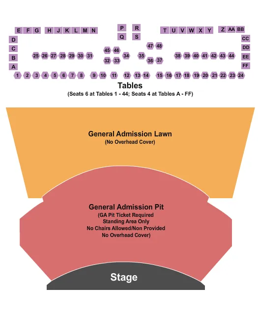 seating chart for Koka Booth Amphitheatre At Regency Park - Endstage Pit/Lawn & Tables - eventticketscenter.com