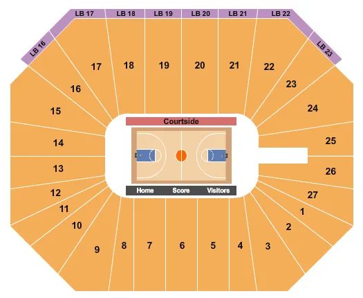 Basketball Seating Chart at Bramlage Coliseum. The chart shows the main floor/stage with seating options surrounding it, which are color coded