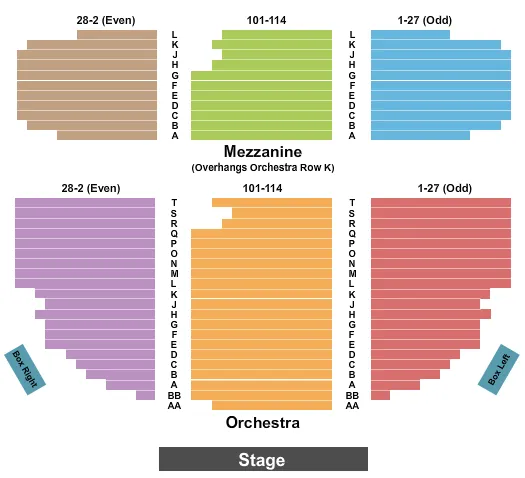 seating chart for Broadhurst Theatre - Endstage - eventticketscenter.com