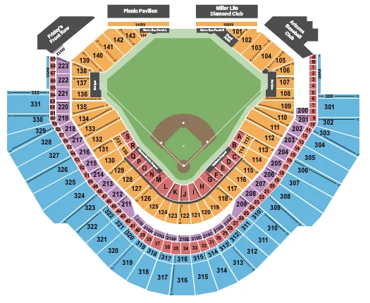 Map, Directions, Seating for Chase Field in Phoenix, AZ