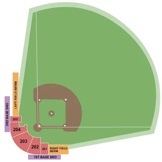 NebraskaOmaha Mavericks vs. MissouriKansas City Kangaroos (DH) in
