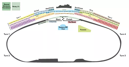 seating chart for Daytona International Speedway - AMA Supercross - eventticketscenter.com