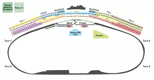 AMA Supercross Seating Chart at Daytona International Speedway. The chart shows the main floor/stage with seating options surrounding it, which are color coded