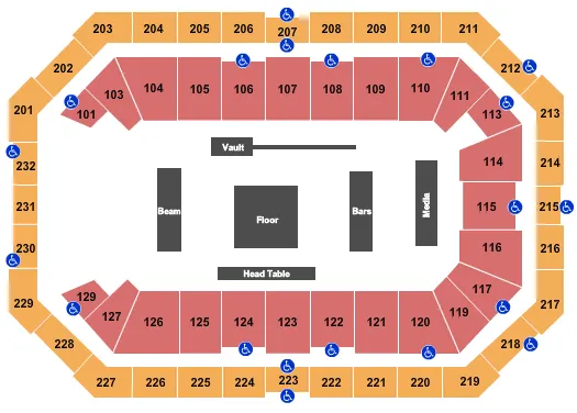 seating chart for Dickies Arena - Women's Gymnastics - eventticketscenter.com