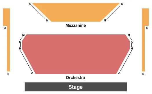 End Stage Seating Chart at EA Rawlinson Centre for the Arts. The chart shows the main floor/stage with seating options surrounding it, which are color coded