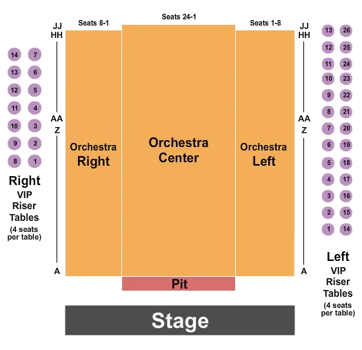 seating chart for Egyptian Room At Old National Centre - Endstage RSV Pit - eventticketscenter.com