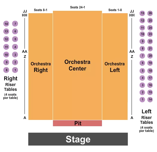 seating chart for Egyptian Room At Old National Centre - Endstage RSV Pit - eventticketscenter.com