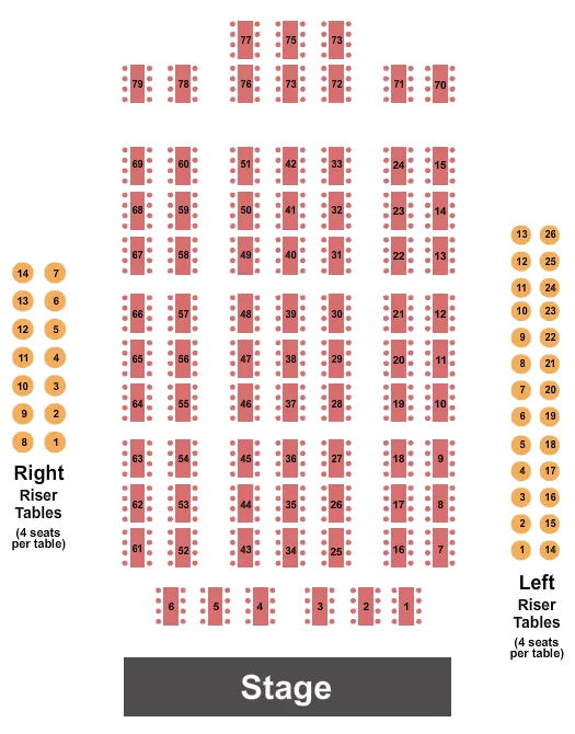 seating chart for Egyptian Room At Old National Centre - Tables & Risers 2 - eventticketscenter.com