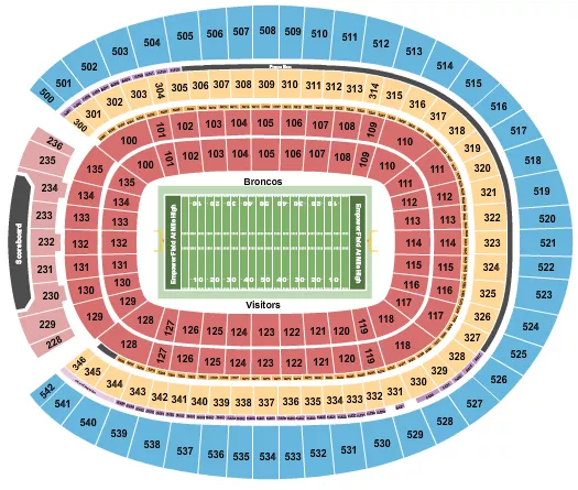 seating chart for Empower Field At Mile High - Football NO VFS - eventticketscenter.com