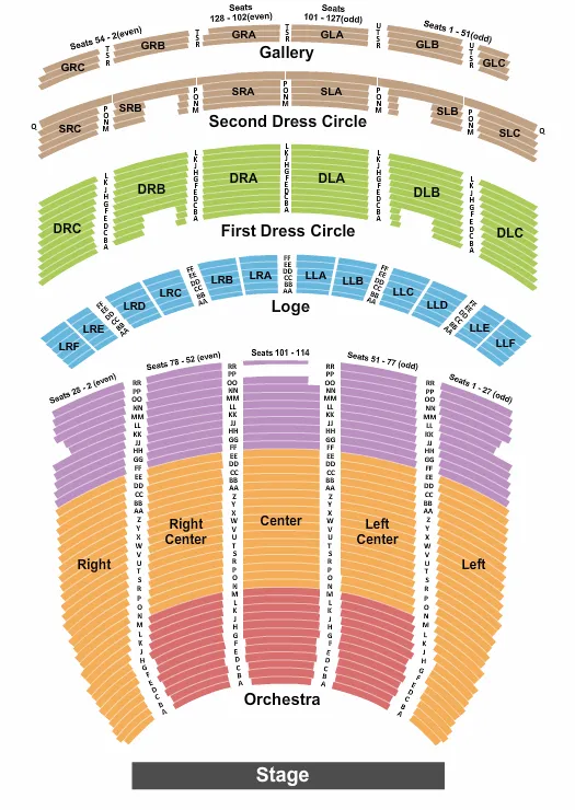 seating chart for Fabulous Fox Theatre - Atlanta - Endstage - eventticketscenter.com