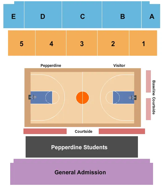 Basketball Seating Chart at Firestone Fieldhouse. The chart shows the main floor/stage with seating options surrounding it, which are color coded