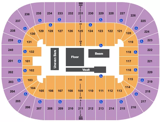 seating chart for First Horizon Coliseum At Greensboro Complex - Gymnastics - eventticketscenter.com