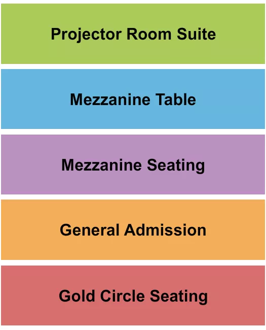 seating chart for Five Points Theatre - Endstage GA/GC/Mezz/Proj - eventticketscenter.com