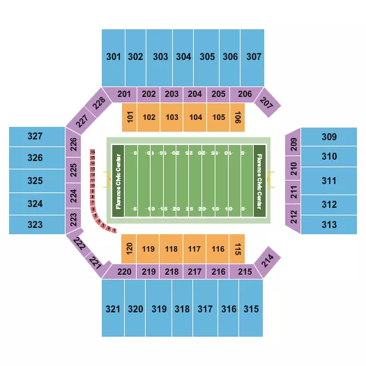 Football Seating Chart at Florence Civic Center. The chart shows the main floor/stage with seating options surrounding it, which are color coded