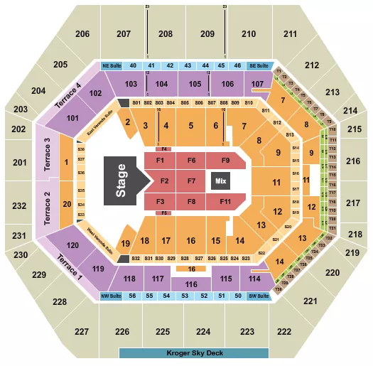 seating chart for Gainbridge Fieldhouse - Rascal Flatts - eventticketscenter.com