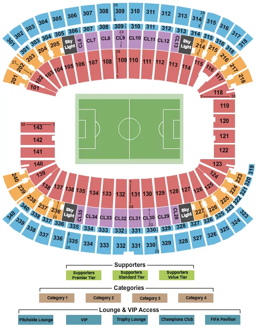 seating chart for Gillette Stadium - Soccer WC Category 3 - eventticketscenter.com