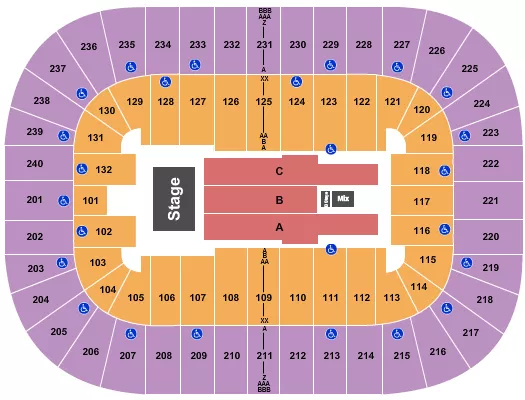 seating chart for First Horizon Coliseum At Greensboro Complex - Sugarland - eventticketscenter.com