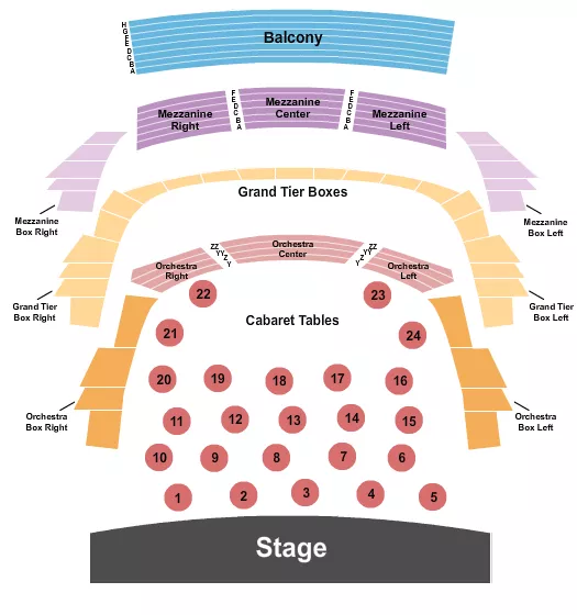 seating chart for HEB Performance Hall At Tobin Center for the Performing Arts - Endstage Tables - eventticketscenter.com