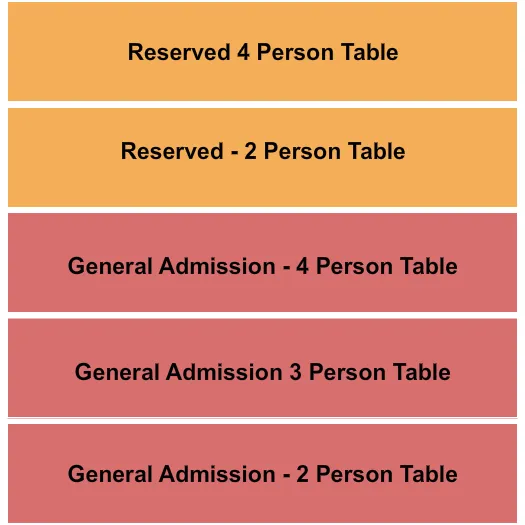 seating chart for Helium Comedy Club - St. Louis - GA/Reserved Tables - eventticketscenter.com
