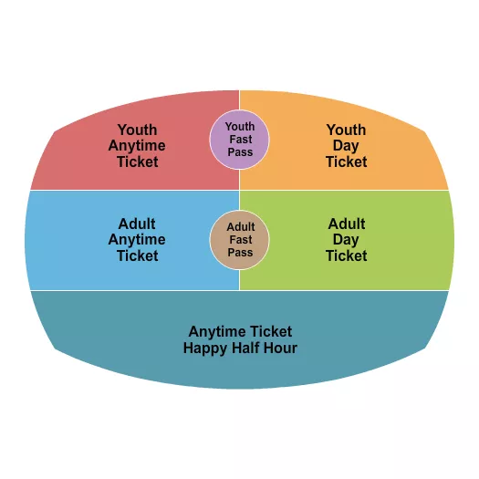 seating chart for High Roller Wheel At the LINQ - High Roller Wheel 2 - eventticketscenter.com