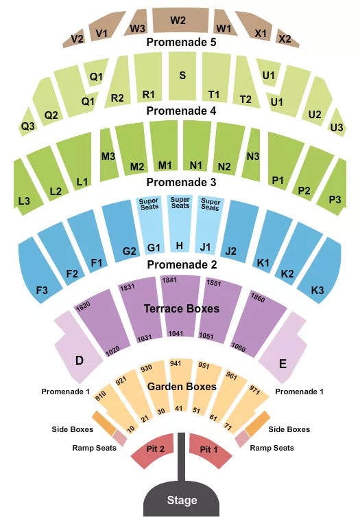 seating chart for Hollywood Bowl - Endstage Pits with Catwalk - eventticketscenter.com