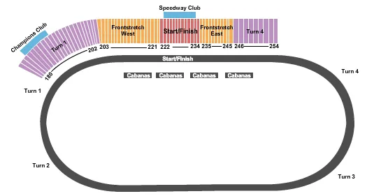 seating chart for Homestead Miami Speedway - Racing - eventticketscenter.com