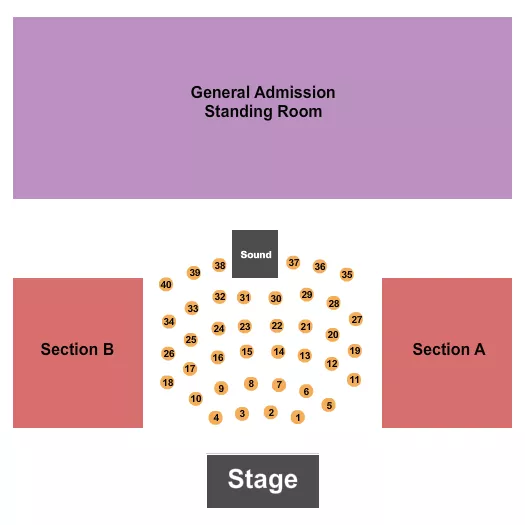 seating chart for J.K. Northway Exposition Center - Endstage Tables - eventticketscenter.com