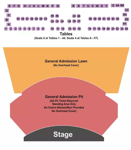seating chart for Koka Booth Amphitheatre At Regency Park - Endstage GA & Tables 2 - eventticketscenter.com