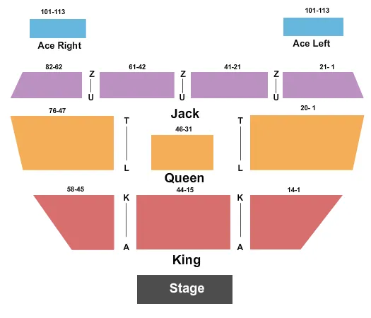 seating chart for Little River Casino Resort - End Stage - eventticketscenter.com