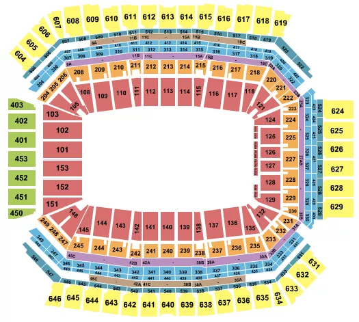 Lucas Oil Stadium Tickets & Seating Chart - ETC