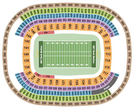 Football NO VFS Seating Chart at M&T Bank Stadium. The chart shows the main floor/stage with seating options surrounding it, which are color coded