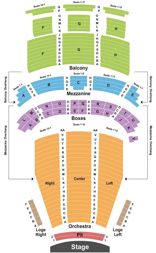 seating chart for Majestic Theatre - Dallas - Endstage Pit 2 - eventticketscenter.com