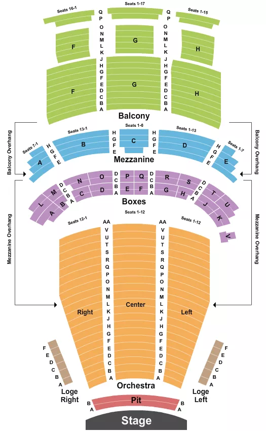 seating chart for Majestic Theatre - Dallas - Endstage Pit A/B - eventticketscenter.com