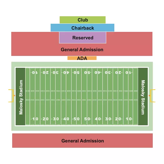 Football Seating Chart at Griggs Field At Malosky Stadium. The chart shows the main floor/stage with seating options surrounding it, which are color coded