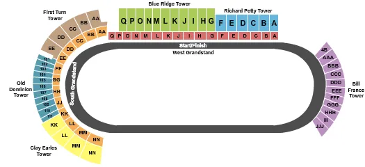 seating chart for Martinsville Speedway - Racing 2 - eventticketscenter.com